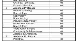 Ayub Medical College Abbottabad Job Vacancies